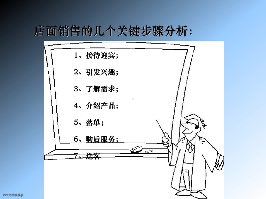 店面销售技巧培训课件.ppt_第2页