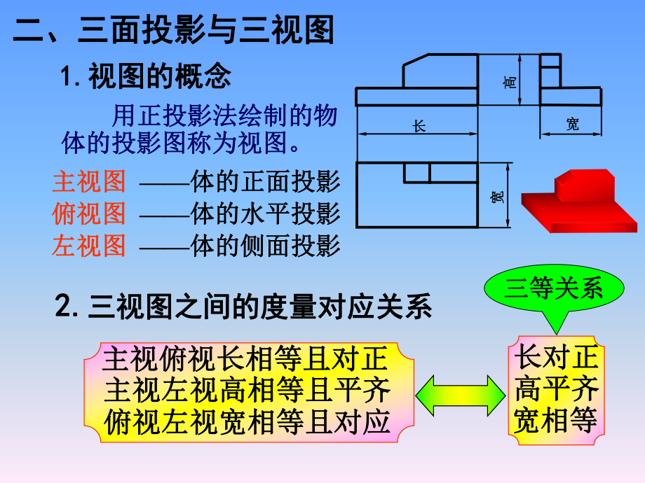 体的三面投影三视图学习培训课件.ppt_第3页