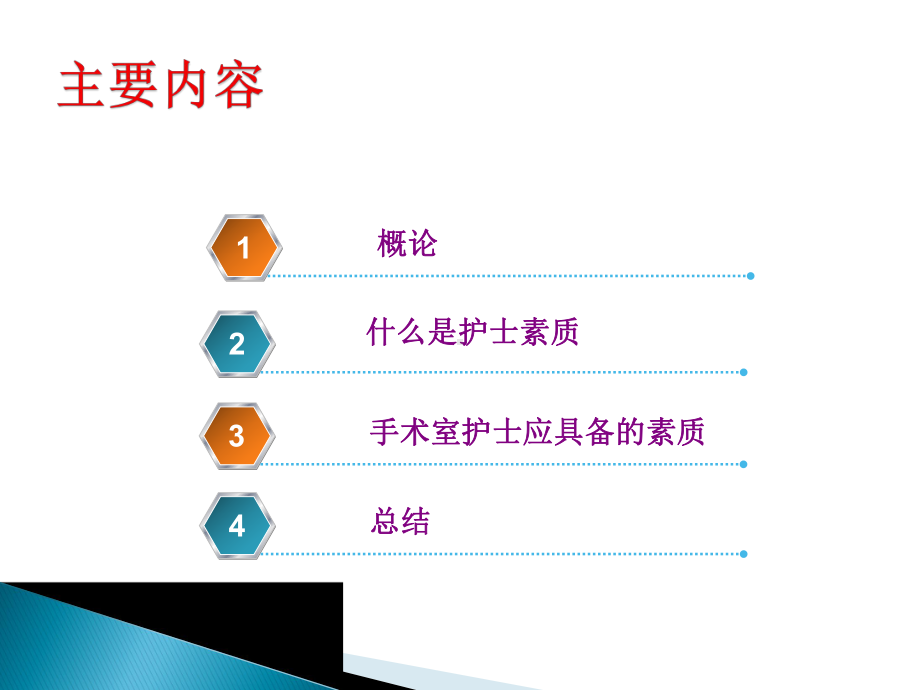 手术室护士素质要求课件.ppt_第2页