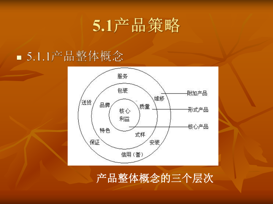 市场营销学第5章课件.pptx_第2页