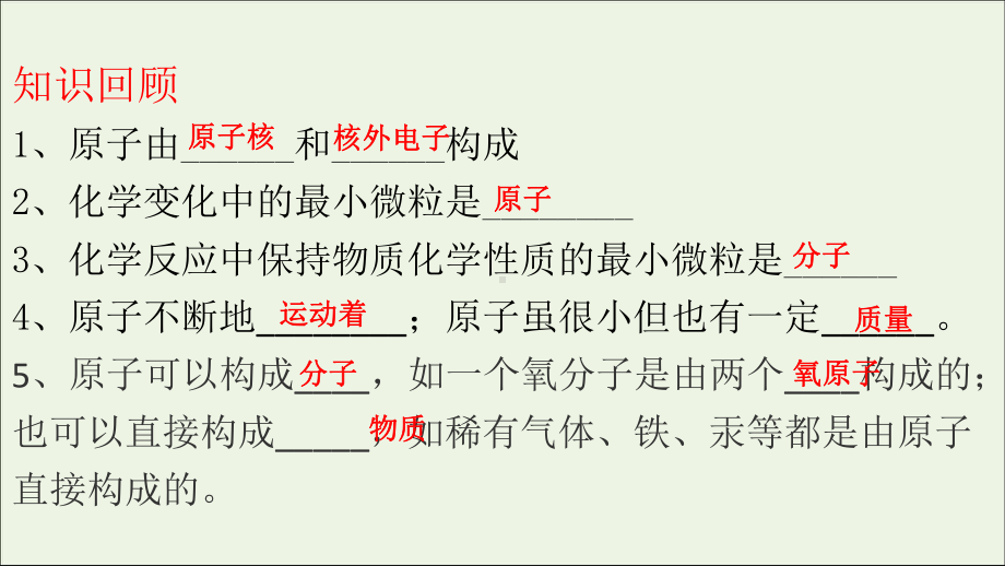 新教材高中化学231人类认识原子结构的历程原子核的构成课件鲁科版必修第一册.pptx_第2页