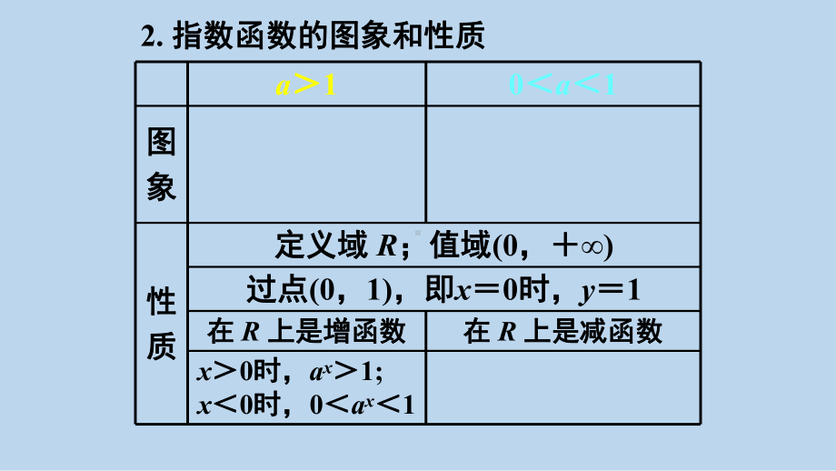 对数函数及其性质课件.pptx_第3页