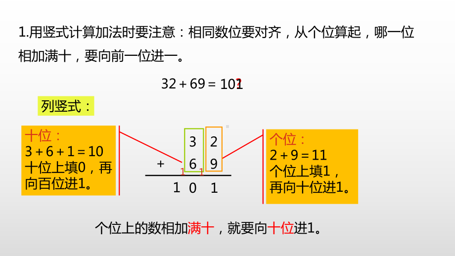 新北师大版数学二年级下册总复习第2课时数与代数课件.pptx_第2页