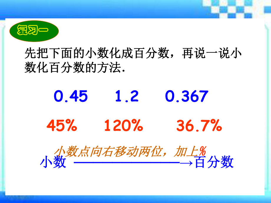 小学数学六年级上册《百分数化小数分数-》例2课件.ppt_第2页