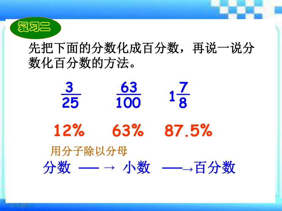 小学数学六年级上册《百分数化小数分数-》例2课件.ppt_第3页