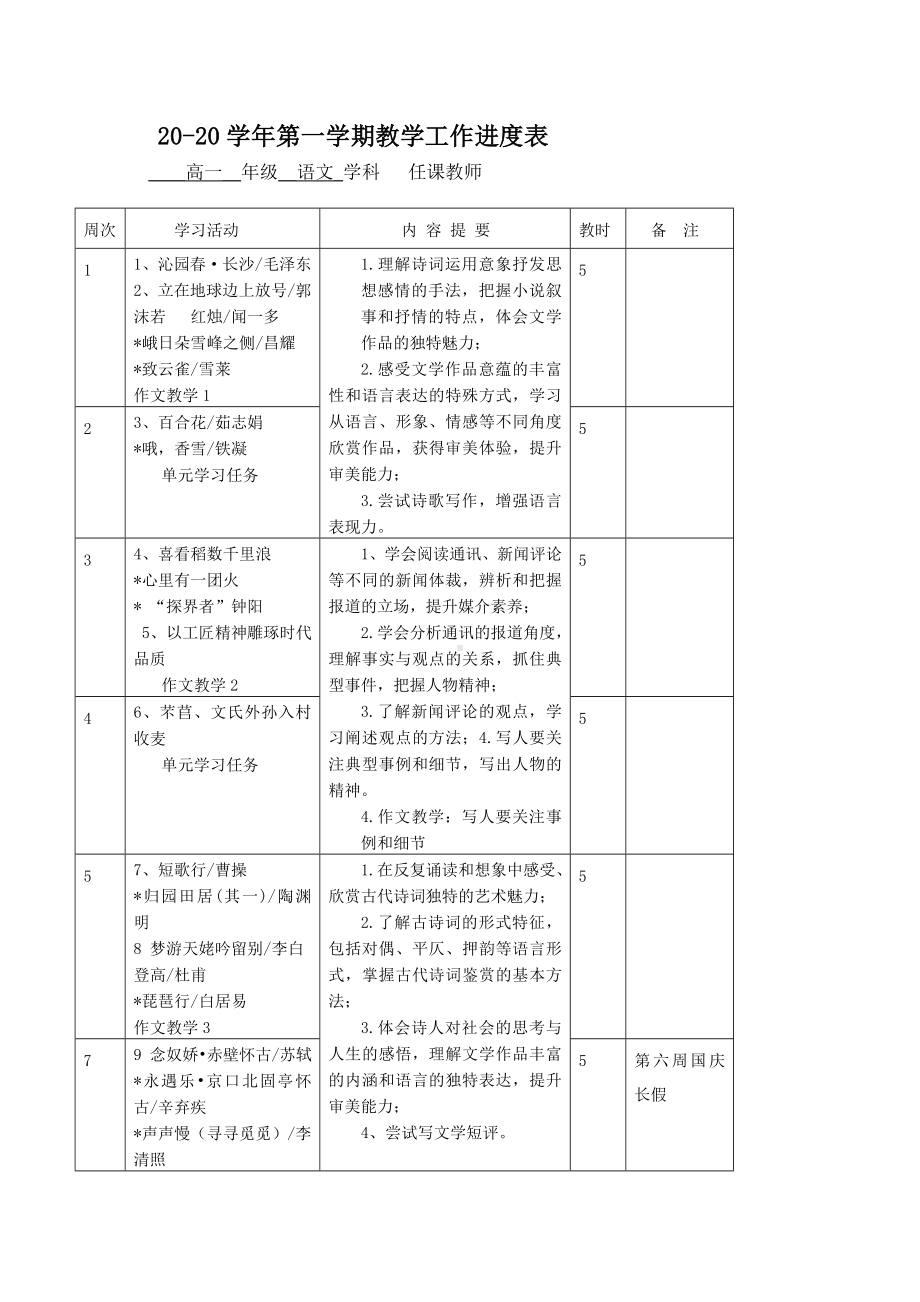 统编版高中语文必修上册教学工作计划进度表.docx_第1页