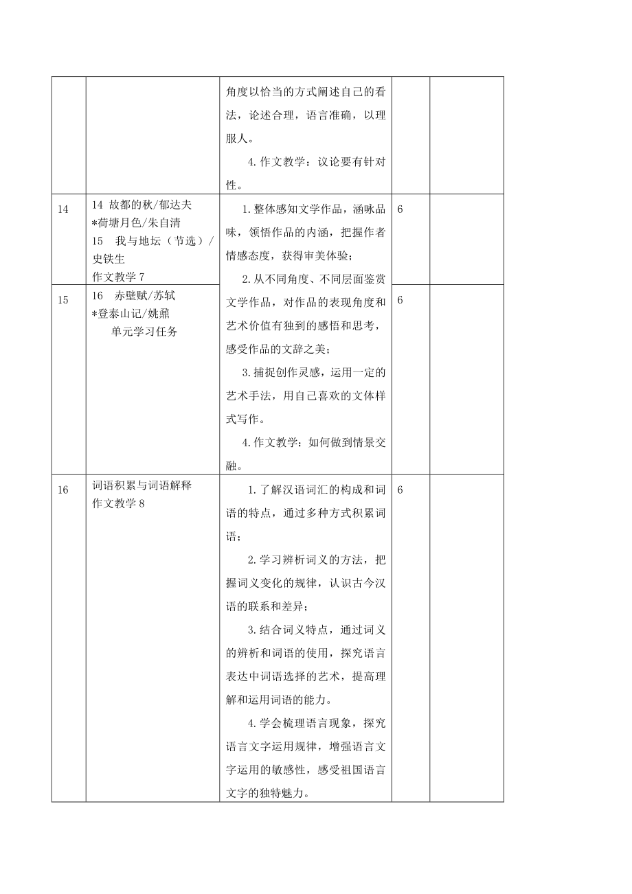 统编版高中语文必修上册教学工作计划进度表.docx_第3页