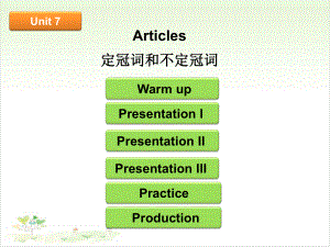 小学英语语法公开课 冠词 全国通用课件.ppt