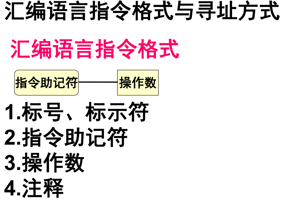 微机原理第三章指令系统课件.ppt_第2页