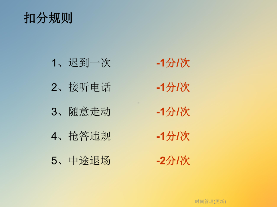 时间管理(更新)课件.ppt_第3页