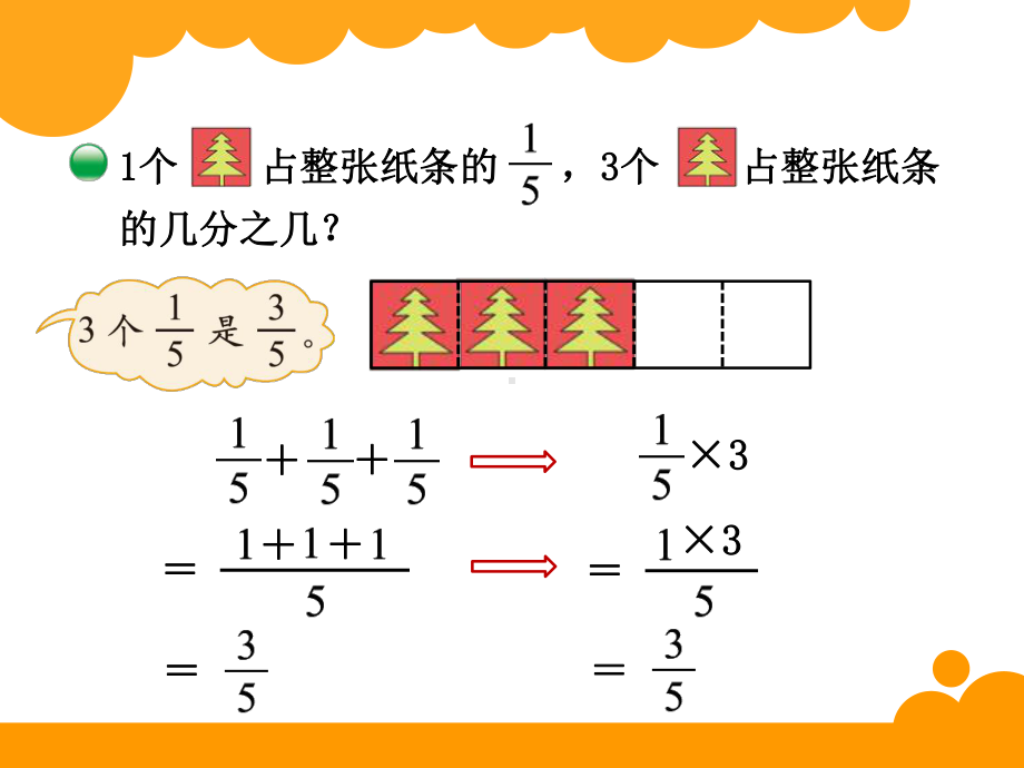 小学五年级分数乘法课件.ppt_第3页