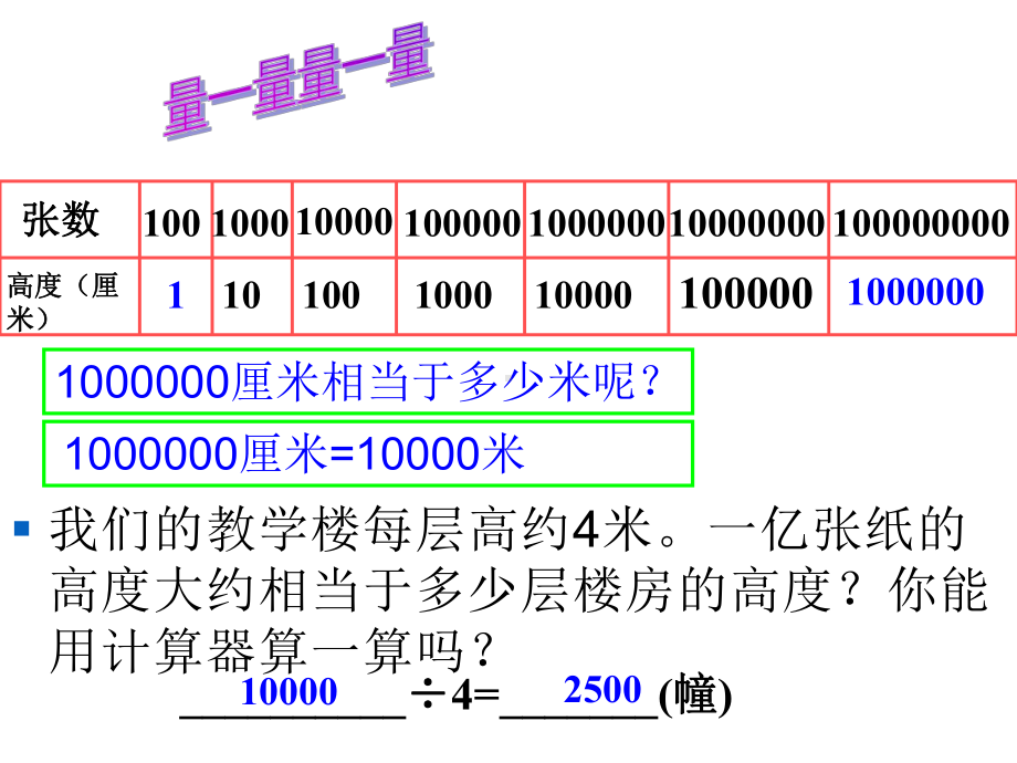 四年级数学下册课件 - 4一亿有多大 - 苏教版（共15张PPT）.ppt_第3页