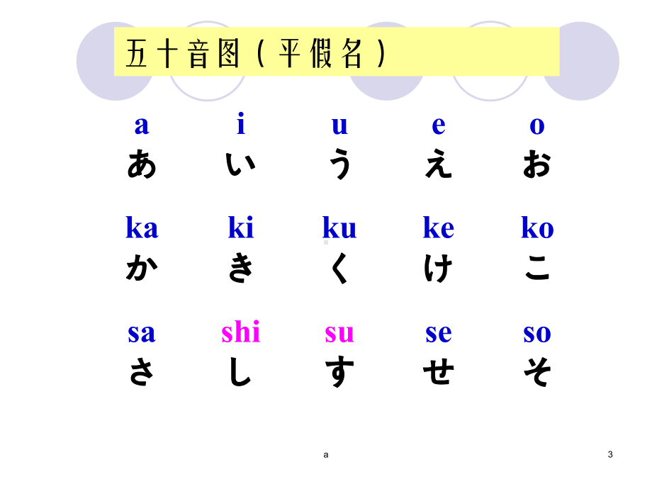 日语学习 五十音图拼写讲解课件.ppt_第3页