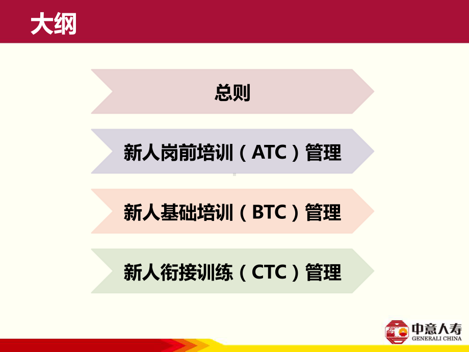 新人制式培训管理制度课件.ppt_第2页