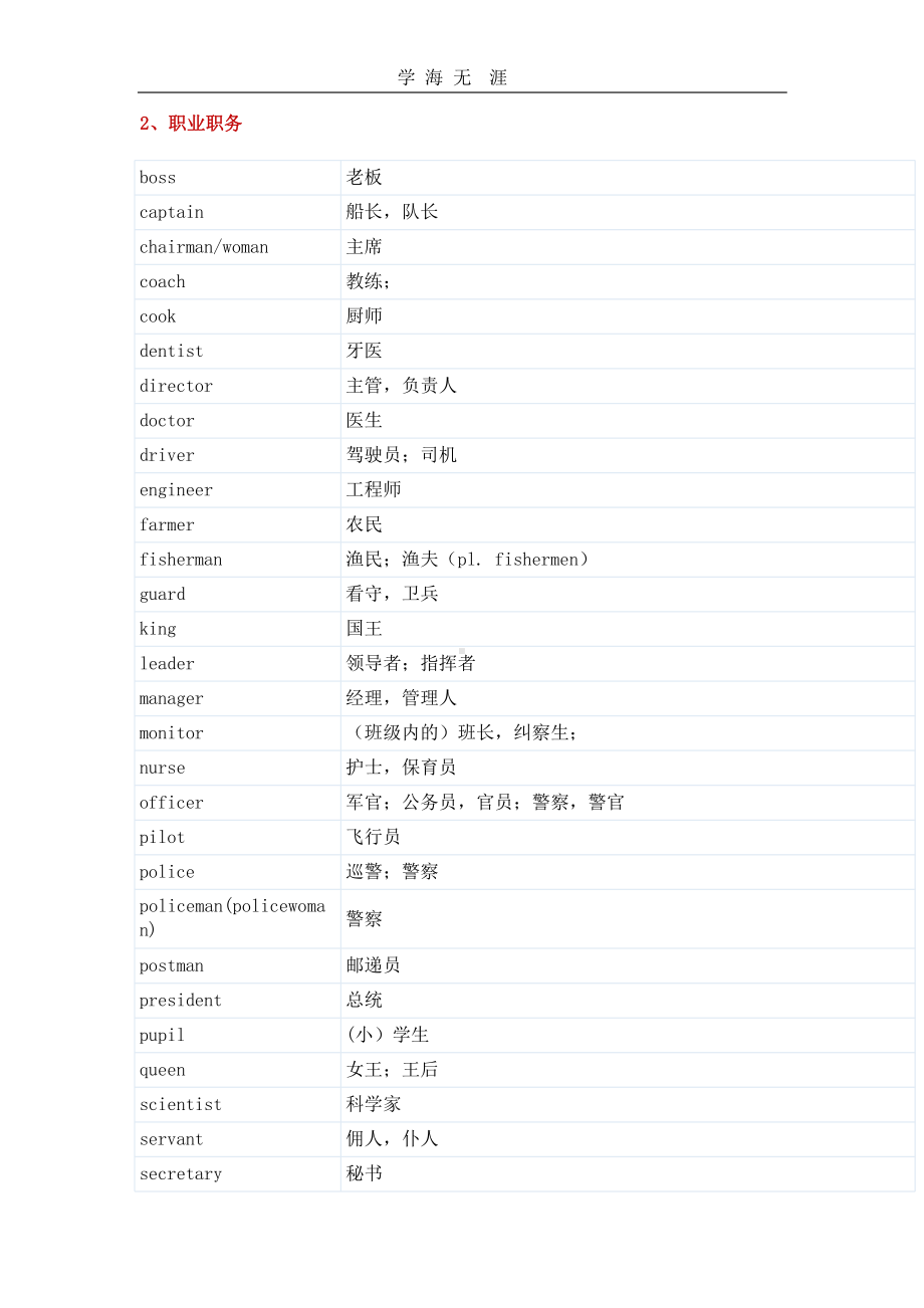 小升初英语单词汇总x课件.pptx_第2页