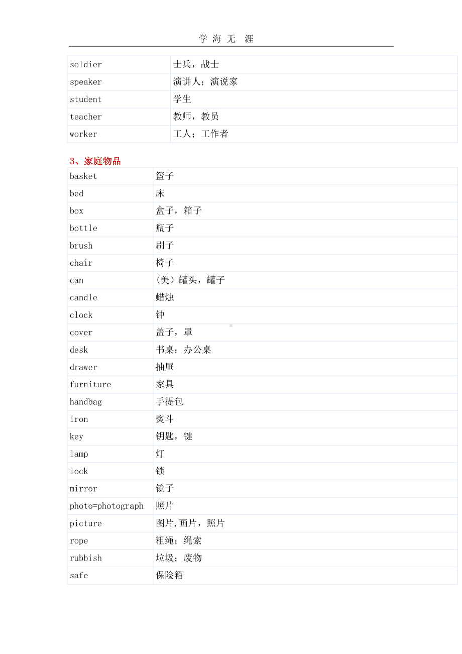 小升初英语单词汇总x课件.pptx_第3页