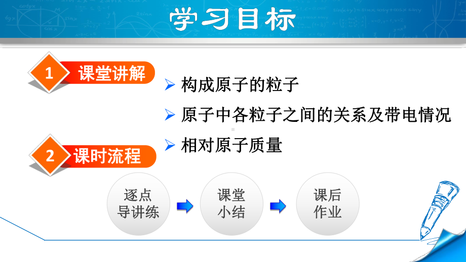 新人教版九年级上册初三化学课件321 原子的构成相对原子质量.ppt_第2页