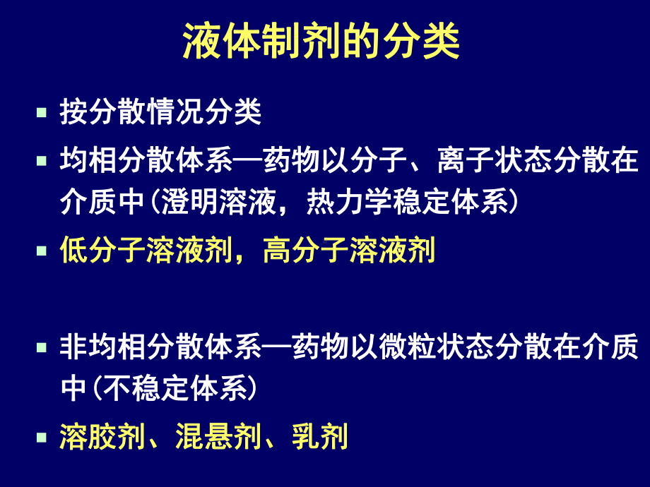 山大药剂学第二章课件.pptx_第3页