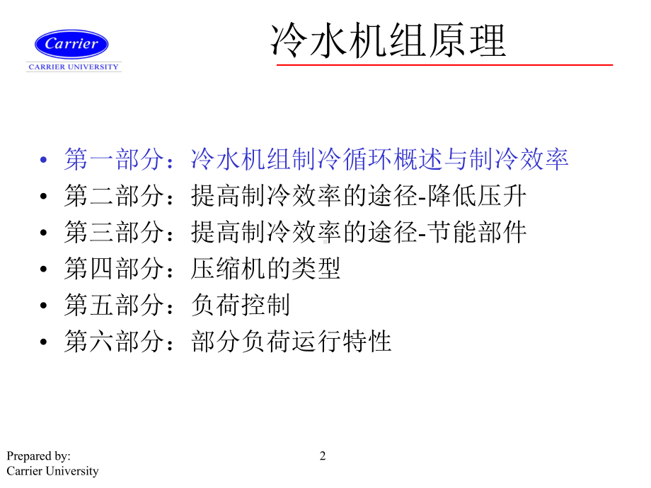 开利冷水机组原理课件.ppt_第2页