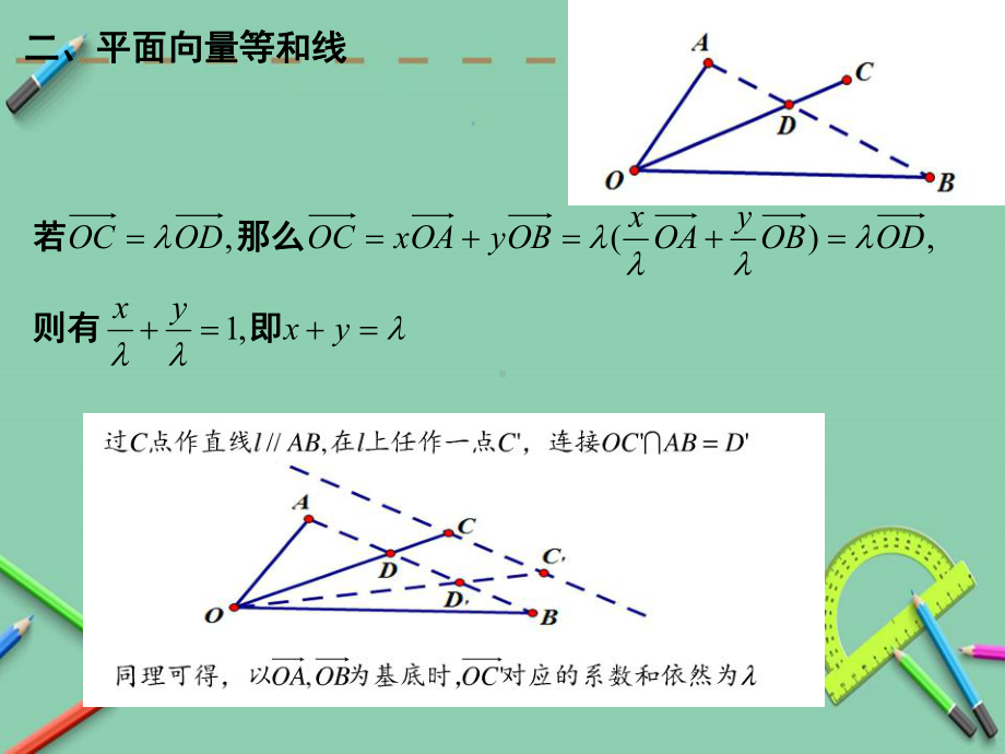 平面向量共线定理和等和线极化恒等式课件.ppt_第3页