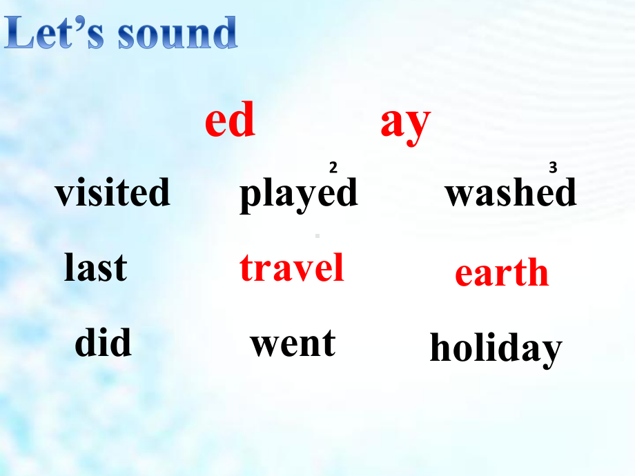 四年级英语下册课件-Module 9 Unit 2 Did you have a nice holiday133-外研版（三起）.pptx_第2页