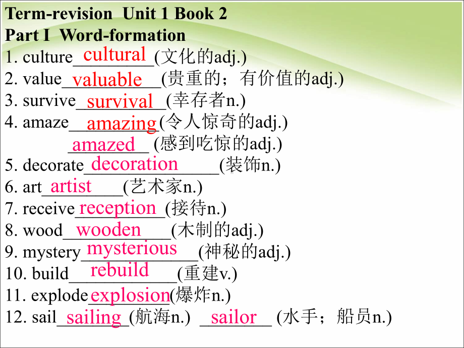 新人教版高中英语必修二复习课件.ppt_第2页