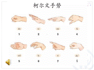 一年级下册音乐课件（简谱） 唱歌其多列(1) 人教版14张.pptx