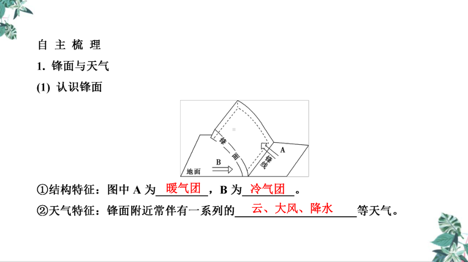 常见的天气系统(新)公开课高考地理一轮复习课件.ppt_第3页