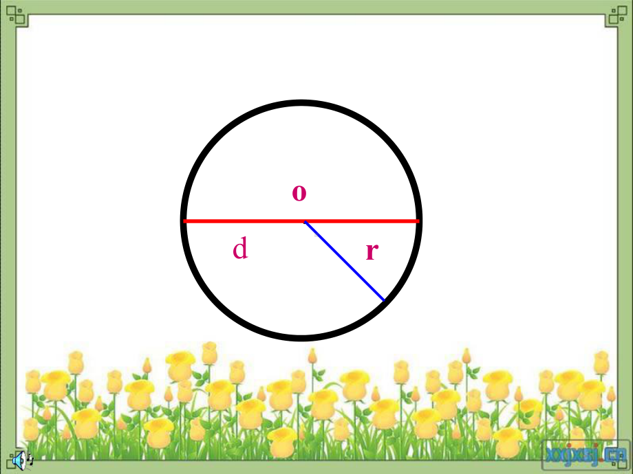 小学五年级数学下册《圆的面积》课件.ppt_第2页