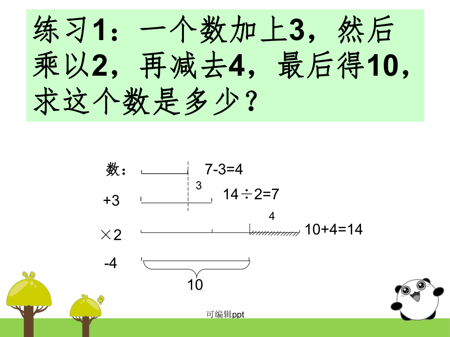 小学奥数专题还原问题课件.ppt_第3页