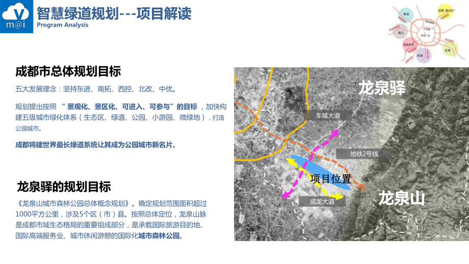 微麦 智慧街区规划方案.pptx_第3页