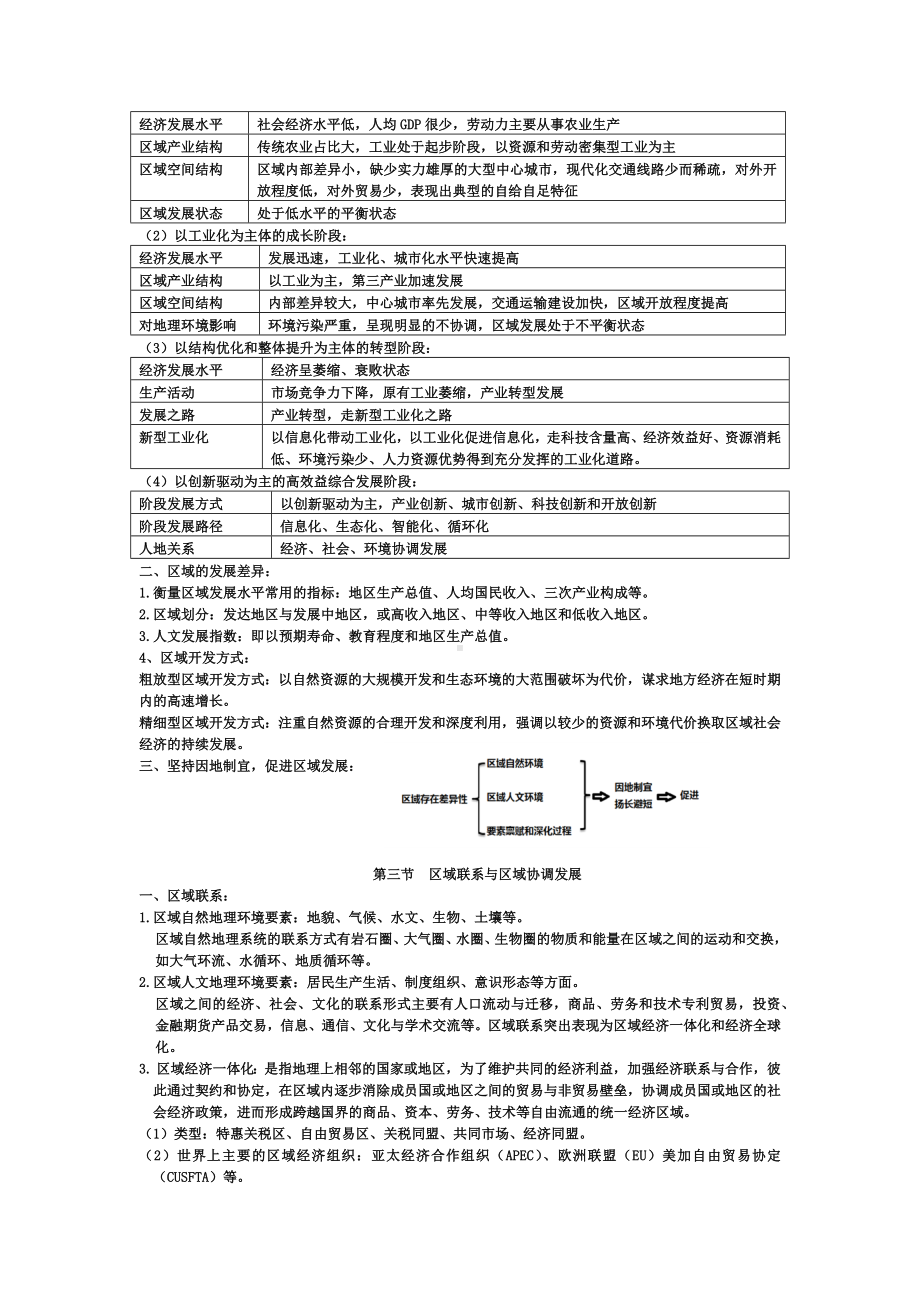 2022新湘教版（2019）选择性必修第二册知识点总结.docx_第2页