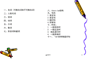 小学英语语法汇总 课件.ppt