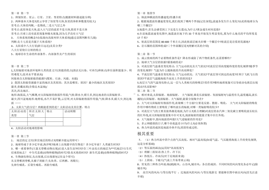 2022新人教版（2019）《高中地理》必修第一册1-4单元复习提纲.docx_第1页