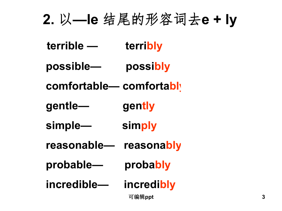 形容词变副词的规则课件.ppt_第3页