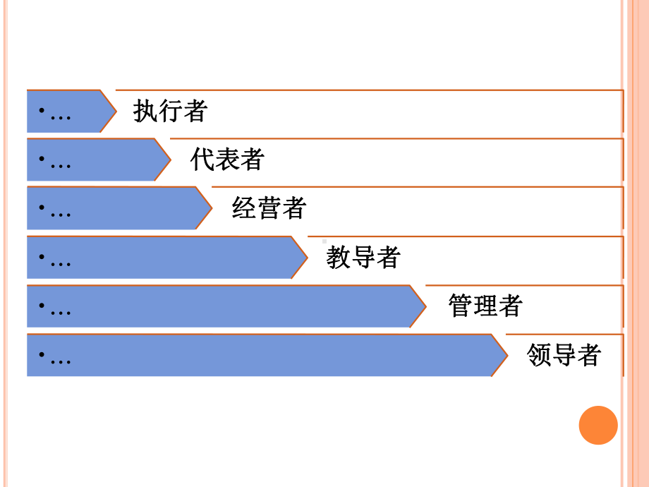 店长管理销售管理课件.pptx_第3页