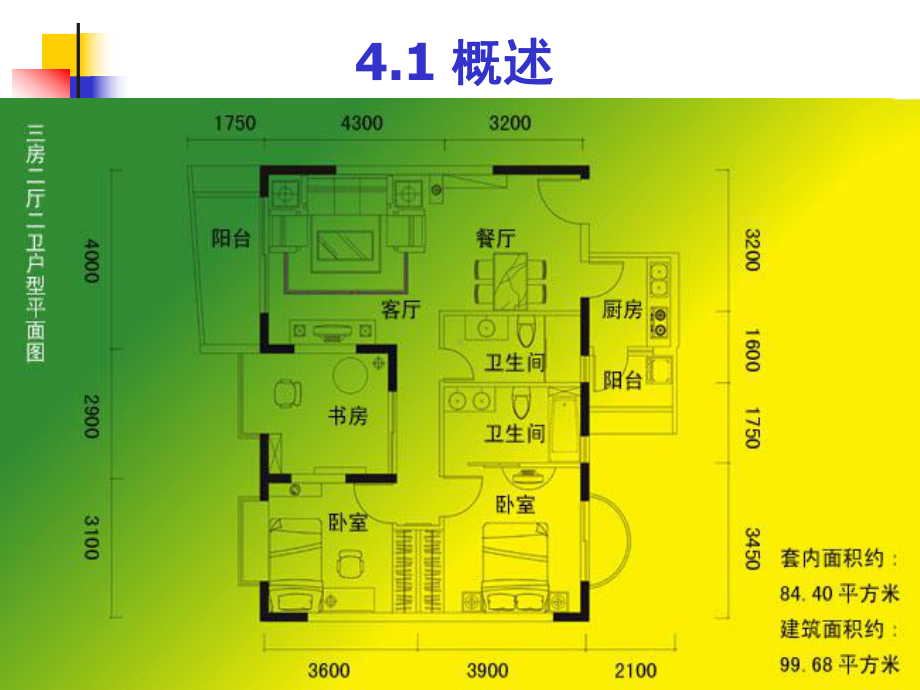 建筑平面设计课件.pptx_第3页