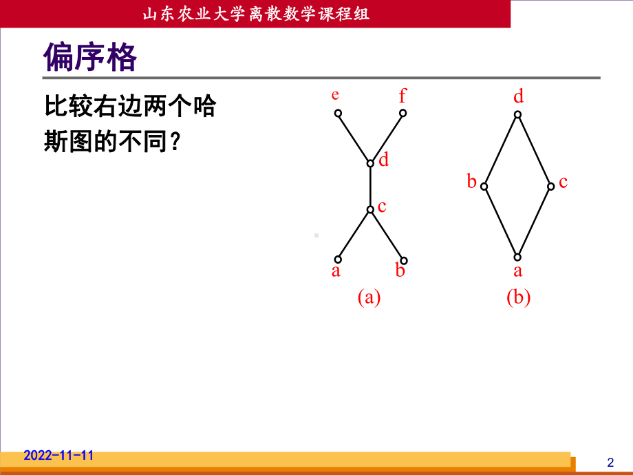 格与布尔代数学习培训模板课件.ppt_第2页