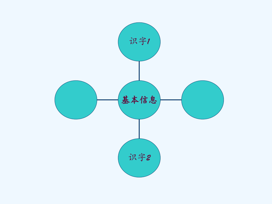 小学一年级下册语文教案课件.ppt_第2页