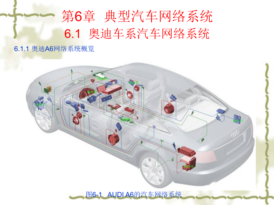 常见汽车网络系统概述课件.ppt_第1页