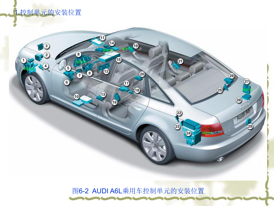 常见汽车网络系统概述课件.ppt_第2页