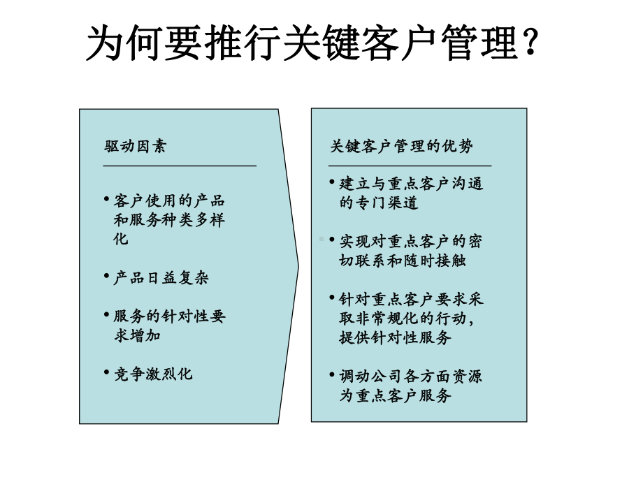 关键客户管理知识培训学习培训模板课件.ppt_第3页