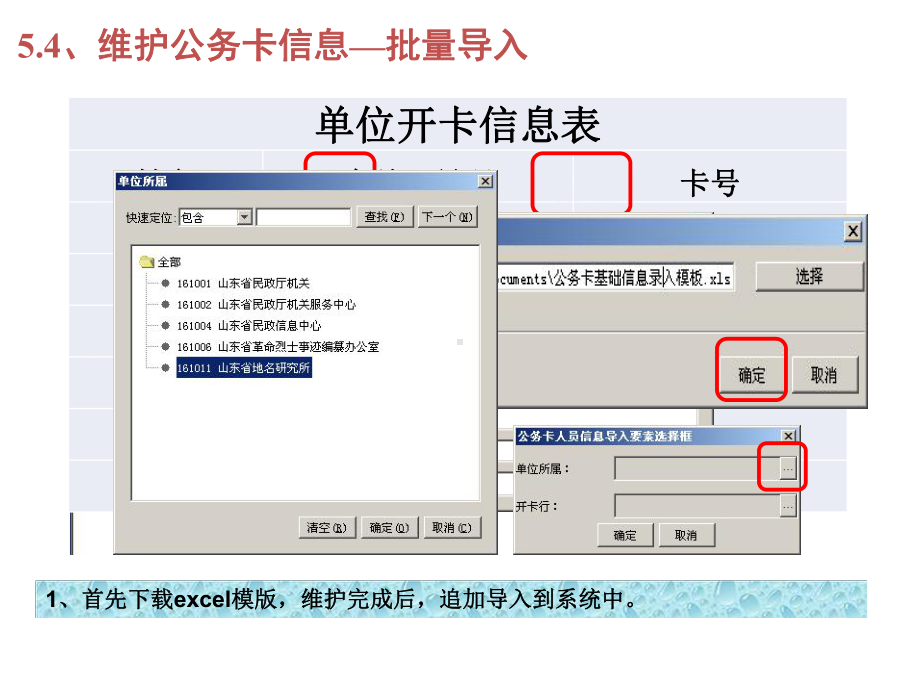 公务卡管理流程图学习培训模板课件.ppt_第3页