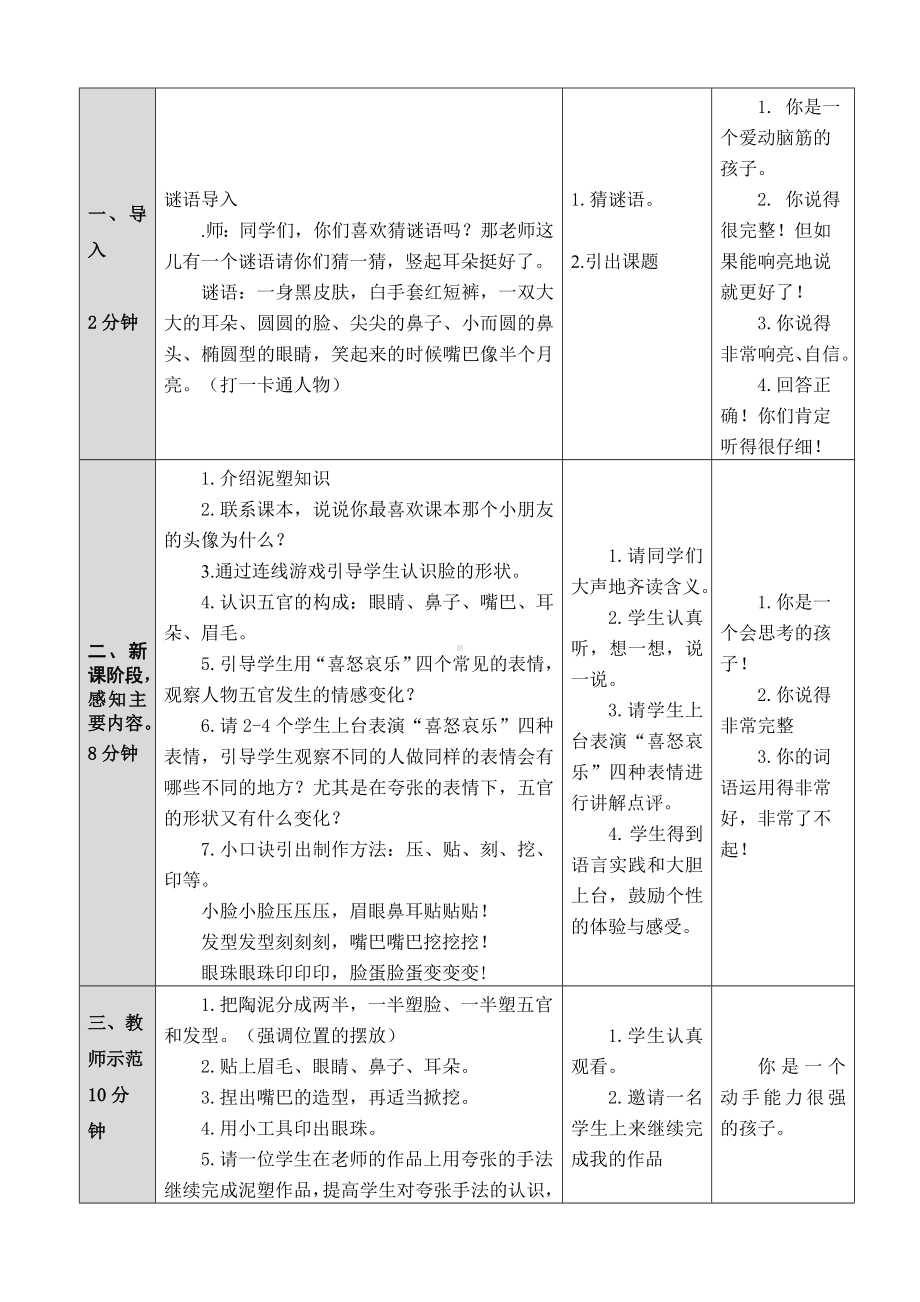 三年级下册美术教案第十五课给同学塑个脸｜广西版 .docx_第2页