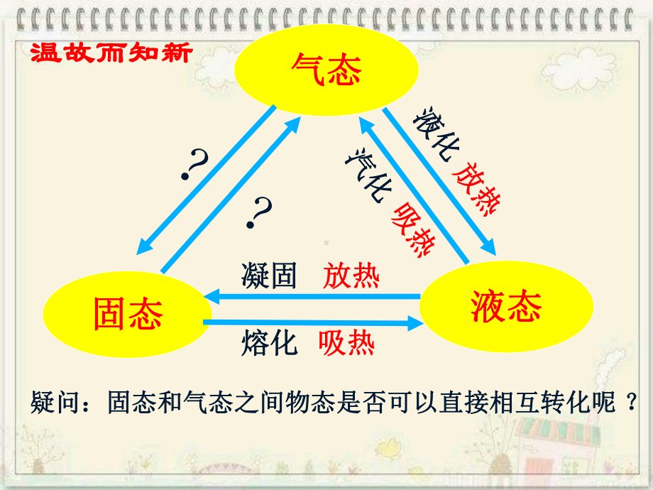 教科版八年级物理上册54地球上的水循环课件.ppt_第2页