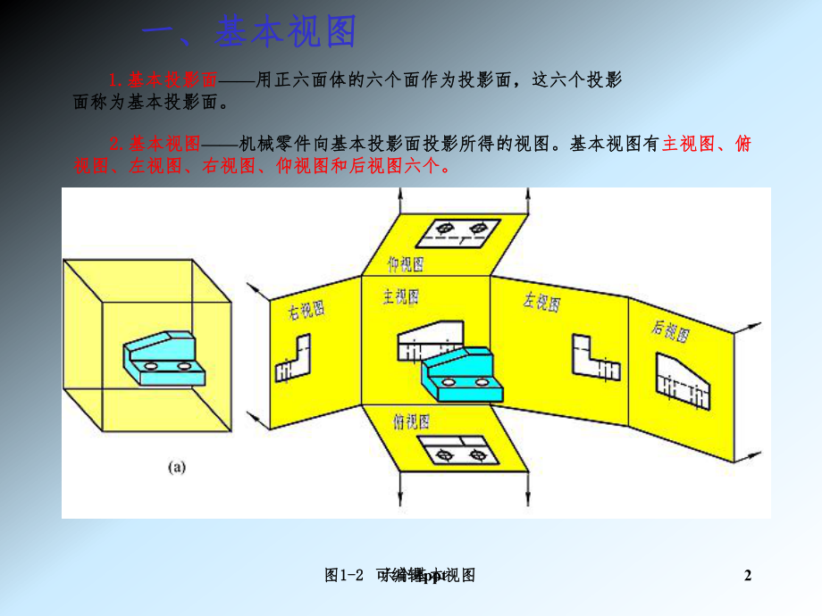 快速识图 机械制图基础培训课件.ppt_第2页