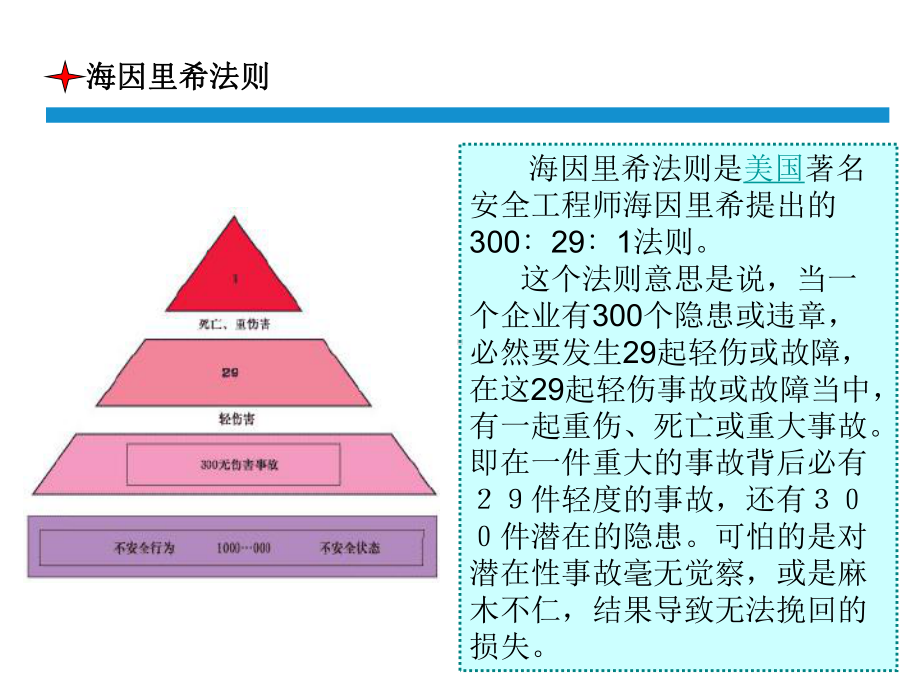 建筑施工安全培训课件.pptx_第3页