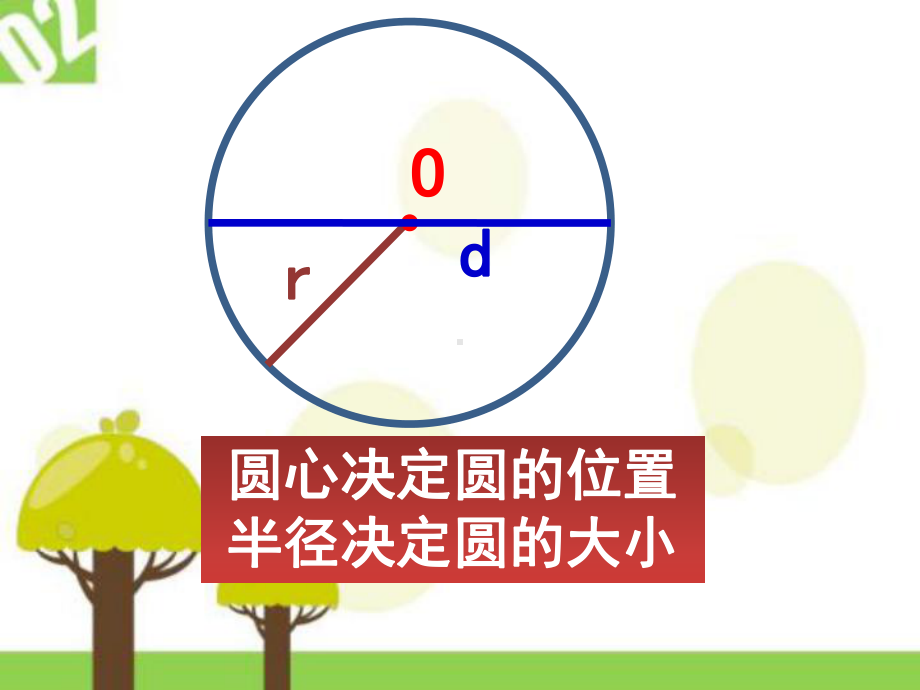 小学数学六年级上册《圆的认识(二)》轴对称图形课件.ppt_第2页