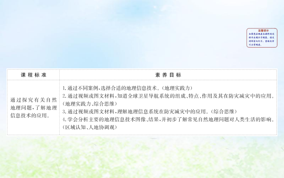 新教材高中地理第六章自然灾害64地理信息技术在防灾减灾中的应用课件新人教版必修1.ppt_第2页