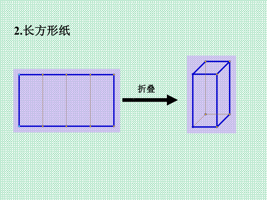 小学数学五年级下册正方体展开图课件.ppt_第3页